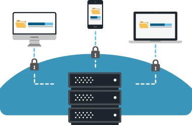 private file sharing diagram