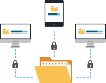 secure file sharing diagram